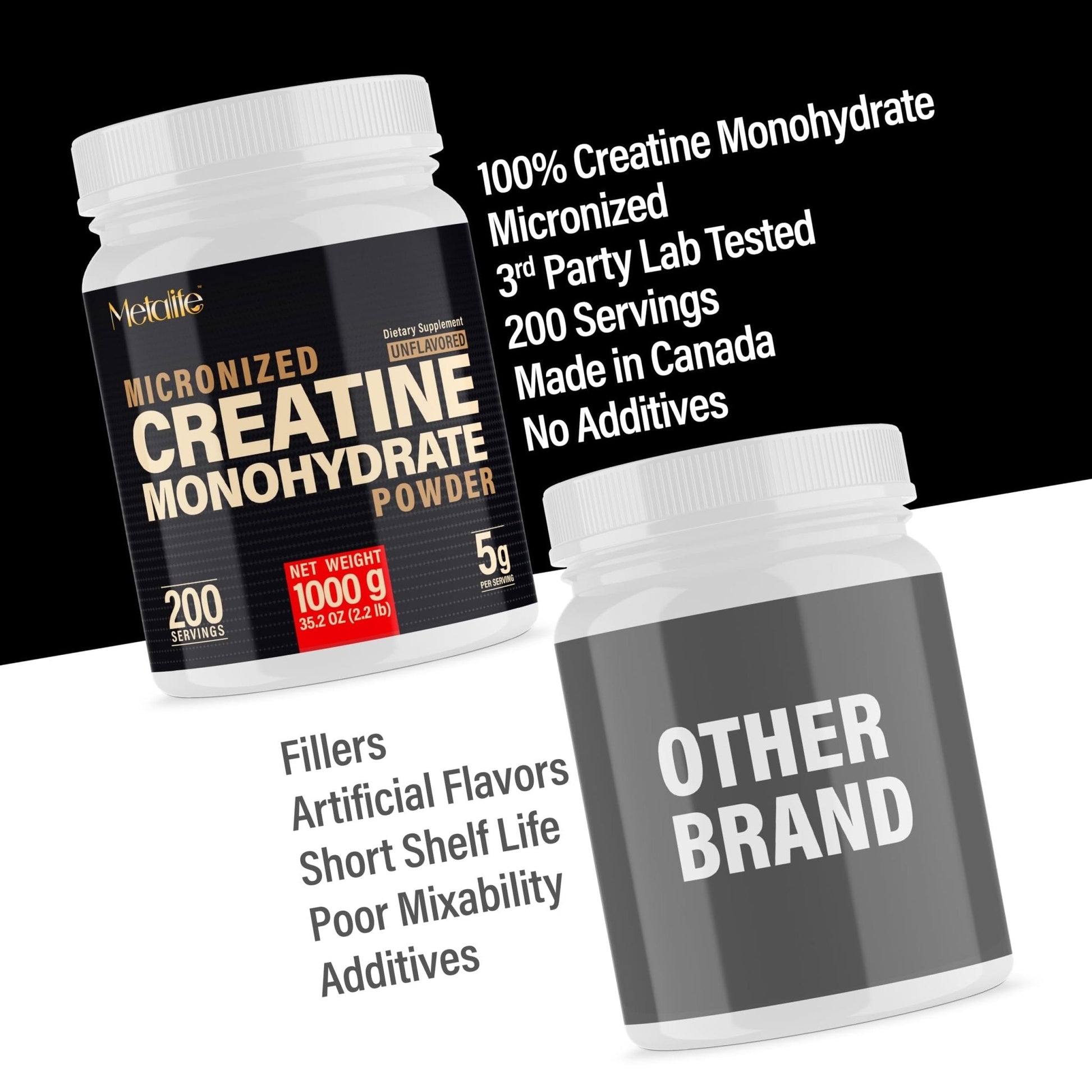 METALIFE 100% Pure Creatine Monohydrate Powder 200 Servings, Micronized Powder, Muscle Growth, Unflavored, Ideal for Athletes & Fitness Enthusiasts, - PrimeBioHealth - canada supplements