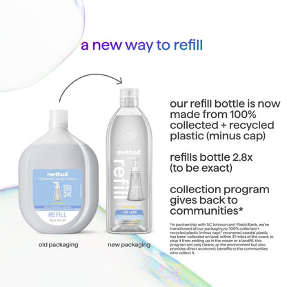 Method Foaming Hand Soap, Refill, Sweet Water, Recyclable Bottle, 28 oz, (Pack of 1) (Packaging May Vary) - PrimeBioHealth - canada supplements