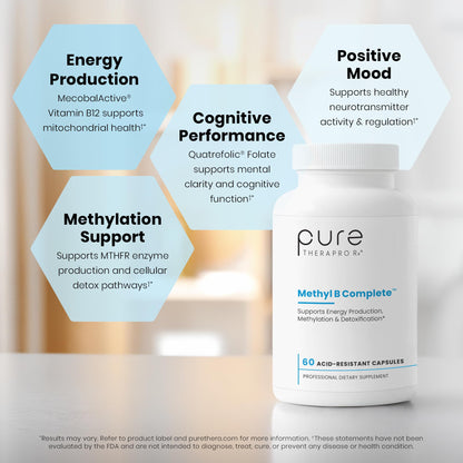 Methylated B Complex Vitamins, Made in USA, 2 Month Supply, Methyl B Complete Quatrefolic 5-MTHF Folate, B12 Methylcobalamin, TMG Trimethylglycine - PrimeBioHealth - canada supplements