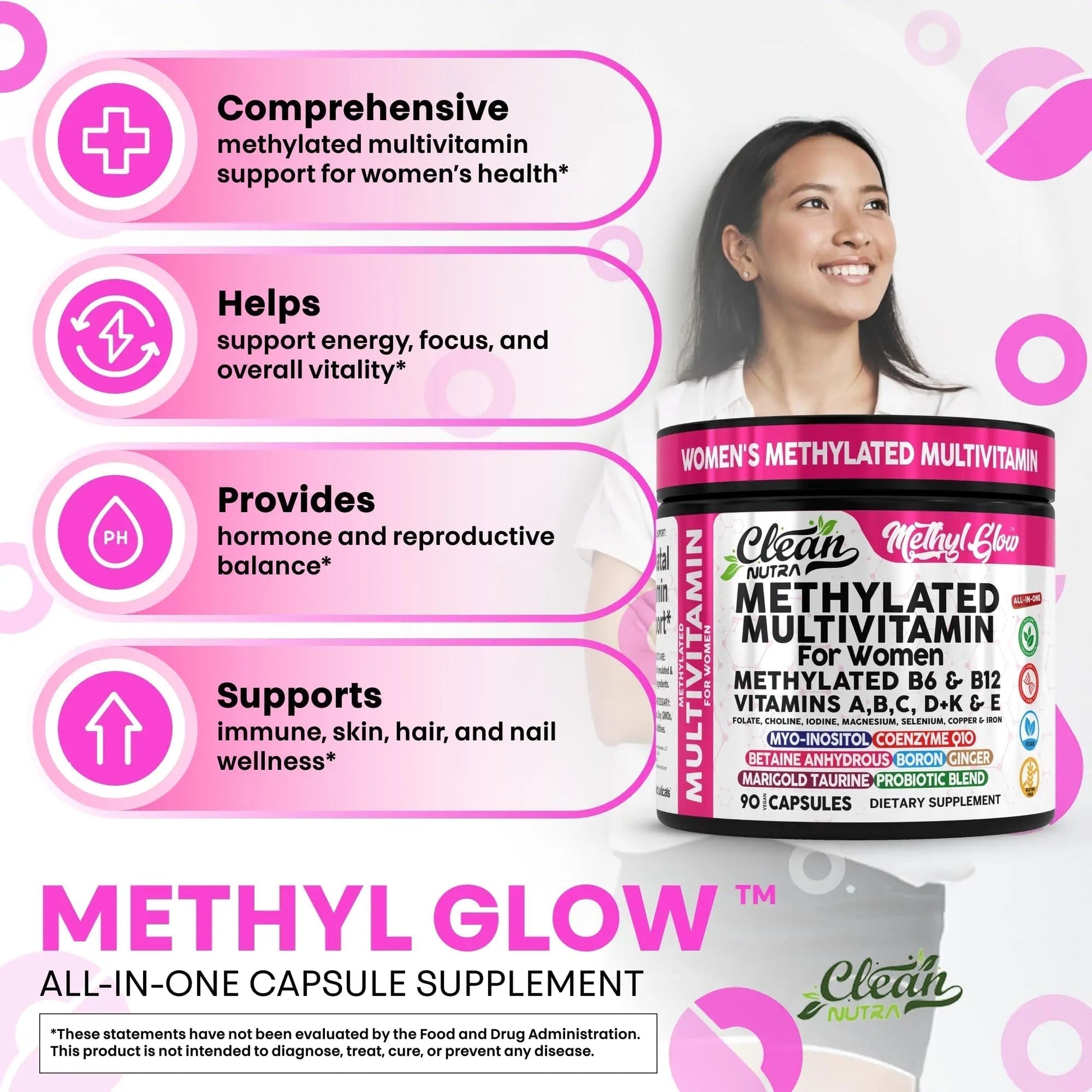 Methylated Multivitamin for Women Vitamins B6 Methyl B12 A B C D K E Folate Choline Omega 3 Thiamine Riboflavin Iron - PrimeBioHealth - canada supplements