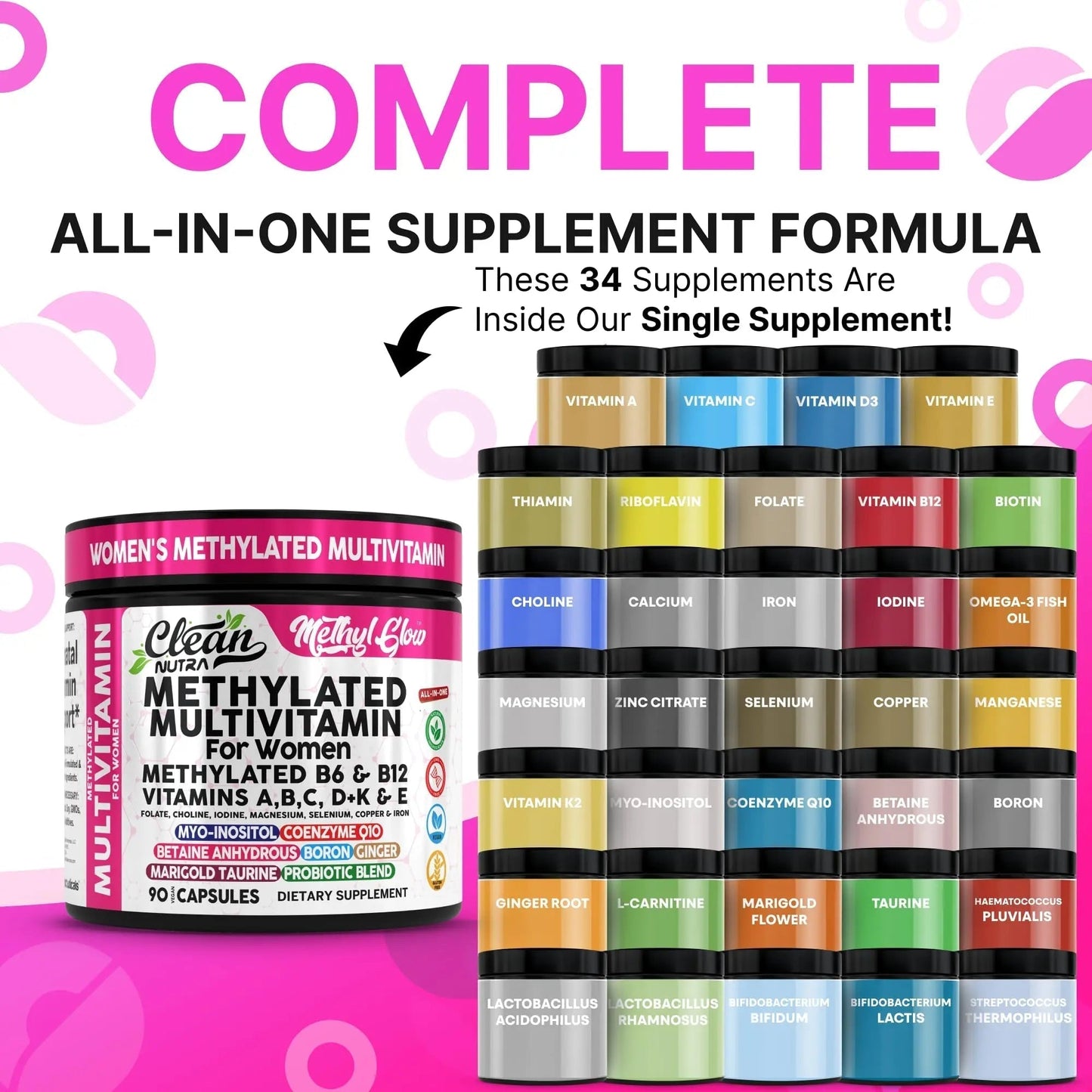Methylated Multivitamin for Women Vitamins B6 Methyl B12 A B C D K E Folate Choline Omega 3 Thiamine Riboflavin Iron - PrimeBioHealth - canada supplements