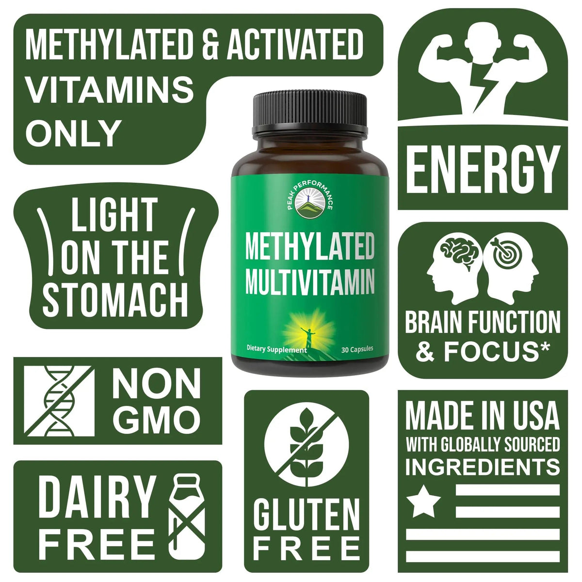 Methylated Multivitamin + Methylated B Complex Supplement. With Trimethylglycine (TMG), L Methylfolate, Methyl B12 + B1 + B2 + B6 Vitamins + Choline - PrimeBioHealth - canada supplements