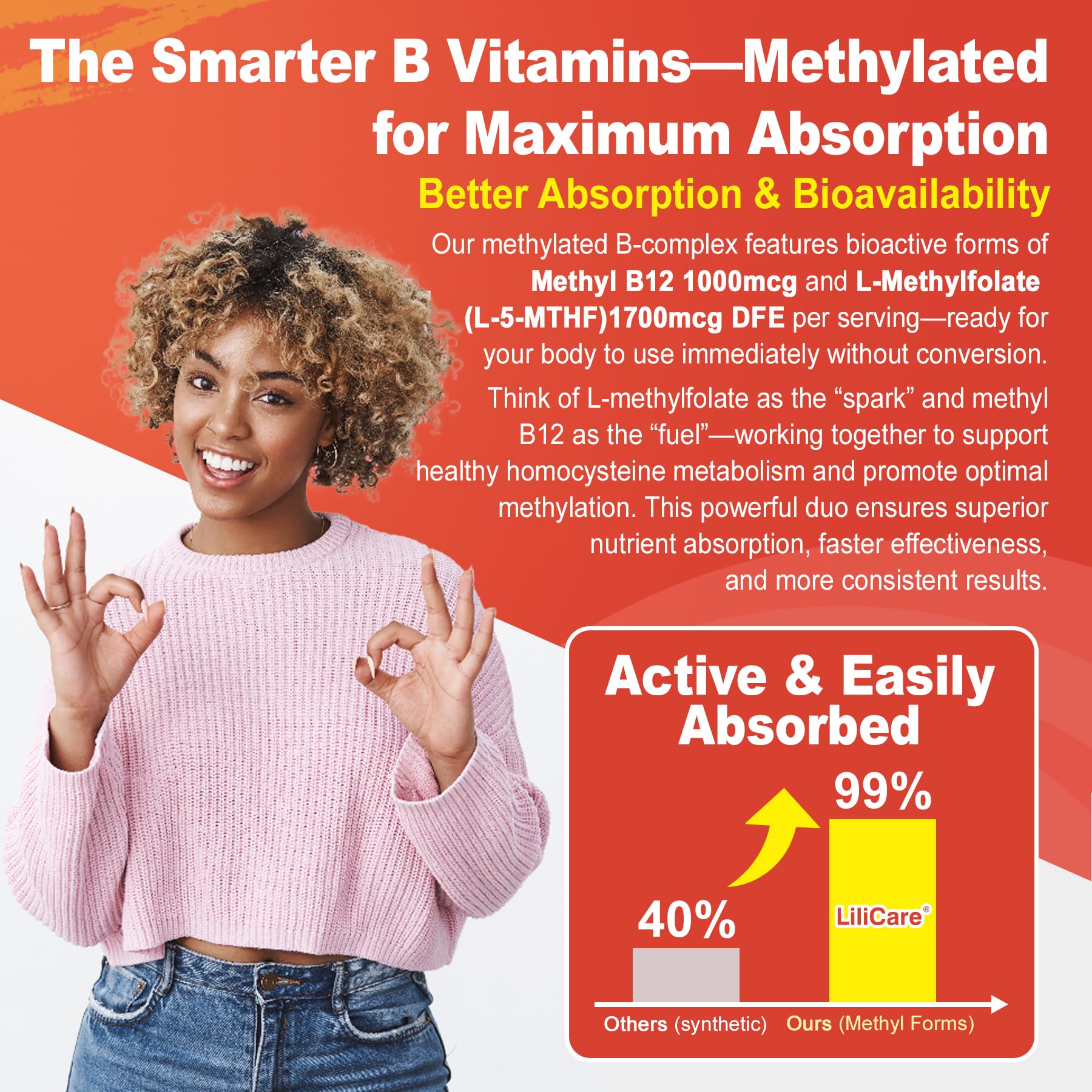 Methylated Vitamin B Complex Gummies for Women & Men - 12-in-1 Multivitamin with 1000 mcg Methyl B12, 1700 mcg Methylfolate, 2000 mcg Biotin, Inositol for Energy - PrimeBioHealth - canada supplements