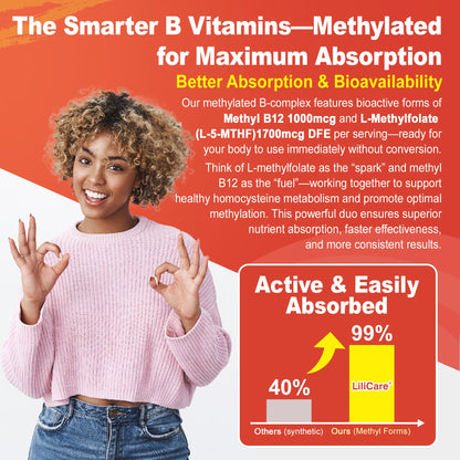 Methylated Vitamin B Complex Gummies for Women & Men - 12-in-1 Multivitamin with 1000 mcg Methyl B12, 1700 mcg Methylfolate, 2000 mcg Biotin, Inositol for Energy - PrimeBioHealth - canada supplements