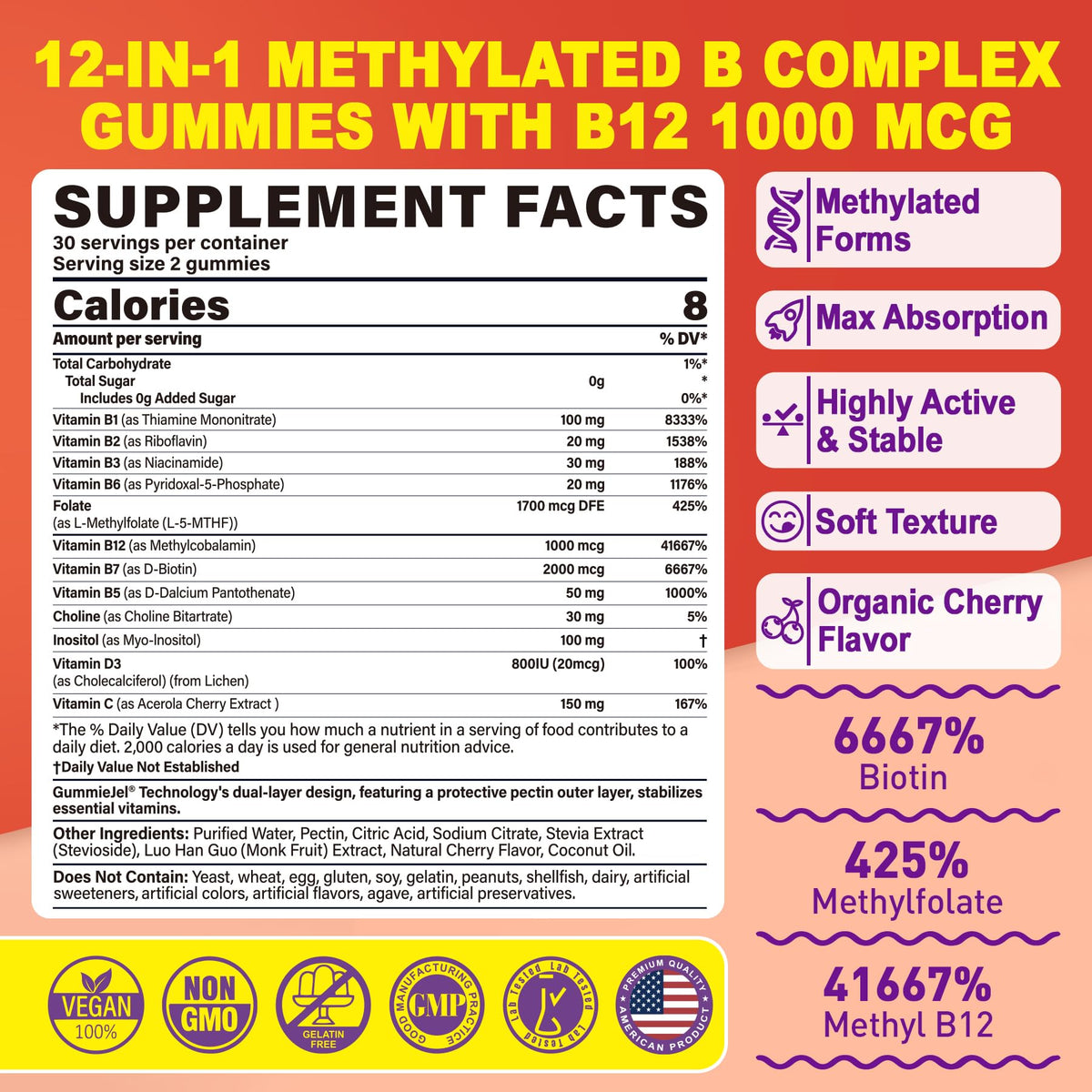 Methylated Vitamin B Complex Gummies for Women & Men - 12-in-1 Multivitamin with 1000 mcg Methyl B12, 1700 mcg Methylfolate, 2000 mcg Biotin, Inositol for Energy - PrimeBioHealth - canada supplements