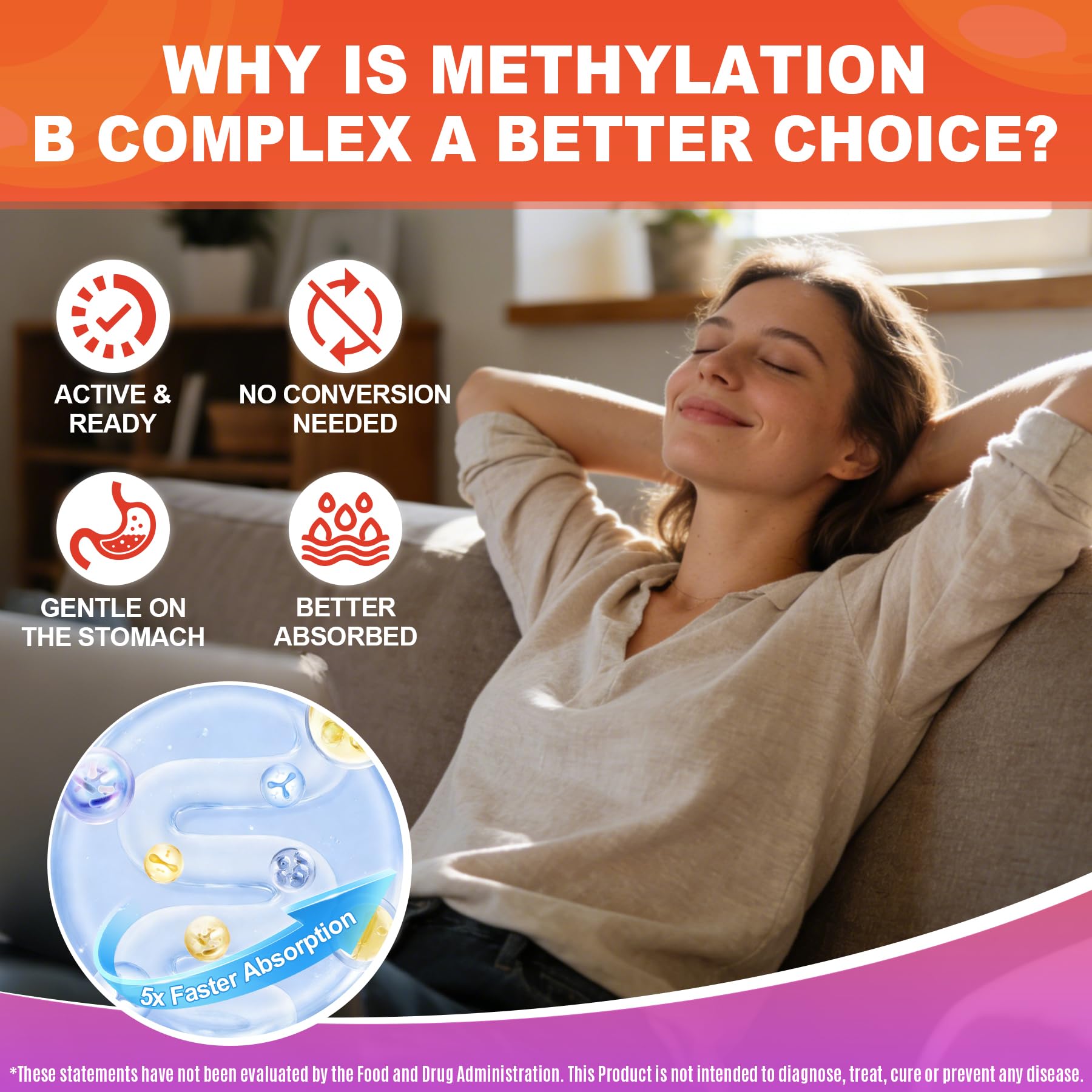 Methylated Vitamin B Complex Gummies for Women & Men - 12-in-1 Multivitamin with 1000 mcg Methyl B12, 1700 mcg Methylfolate, 2000 mcg Biotin, Inositol for Energy - PrimeBioHealth - canada supplements