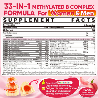 Methylated Vitamin B Complex Gummies for Women & Men, High Dose 2000 mcg Methyl B12, Liposomal Super All B Vitamins Methylfolate, B1, B2, B3, B5, B6, B7, Vitamin C, - PrimeBioHealth - canada supplements