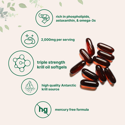 Micro Ingredients Antarctic Krill Oil Supplement, 2,000mg Per Serving, 240 Softgels, Triple Strength, Rich in Omega-3s EPA, DHA & Natural Astaxanthin - PrimeBioHealth - canada supplements