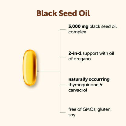 Micro Ingredients Black Seed Oil Softgels, 3,000mg, 240 Count | 2-in-1 Formula with Oil of Oregano, Carvacrol & Thymoquinone | Plant Based, Non-GMO - PrimeBioHealth - canada supplements
