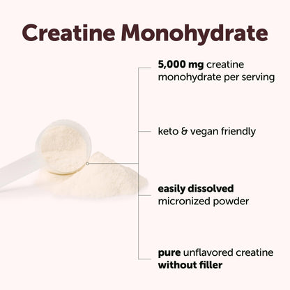 Micro Ingredients Creatine Monohydrate Powder 1 kg (2.2 Lbs), 5000mg Per Serv, Micronized Creatine Powder, Unflavored, No Filler, Keto & Vegan, Easy Dissolve, Pre Workout for Women & Men* - PrimeBioHealth - canada supplements