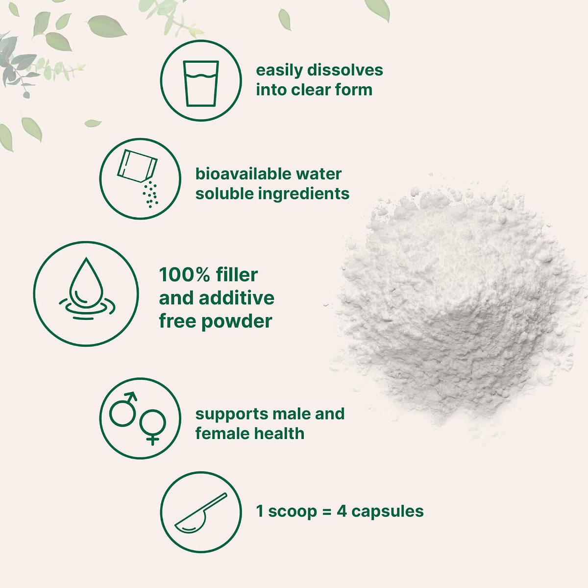 Micro Ingredients D Mannose Powder, Pure Mannose Supplement, Quick Water Soluble, Support Urinary Tract Cleanse & Bladder Health, Premium Mannose for Women and Men, Vegan Friendly. - PrimeBioHealth - canada supplements