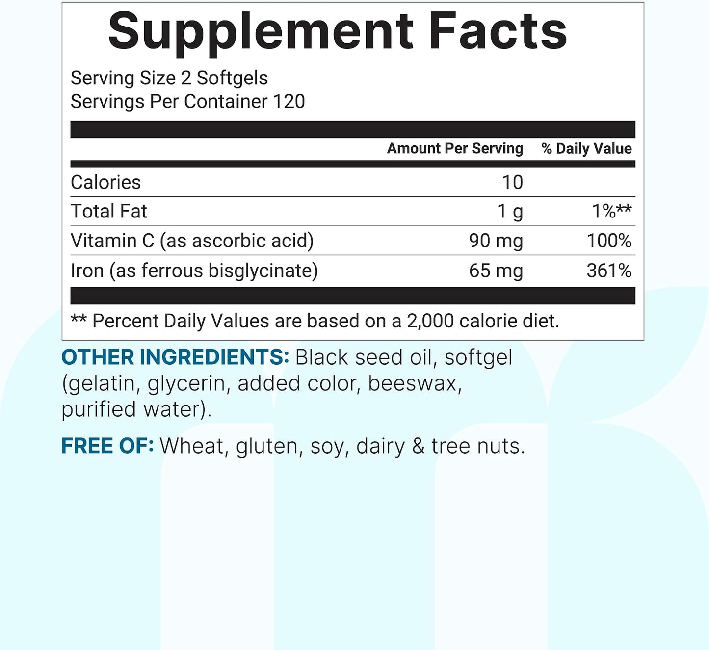 Micro Ingredients Ferrous Iron Bisglycinate 65 mg, 240 Softgels | Chelated Iron Supplement for Women & Men | Supports Red Blood Cell Production* | with Vitamin C & Black Seed Oil | Non-GMO - PrimeBioHealth - canada supplements