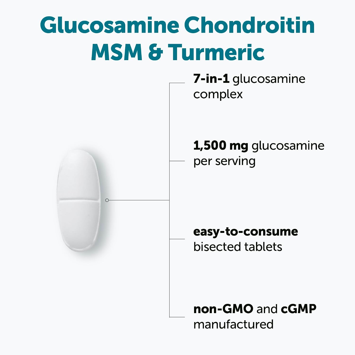 Micro Ingredients Glucosamine Chondroitin MSM and Turmeric Supplement, 300 Bisected Tablets | Joint Supplements for Men & Women* | 7-in-1 with Boswellia, Hyaluronic Acid, & Collagen Complex - PrimeBioHealth - canada supplements