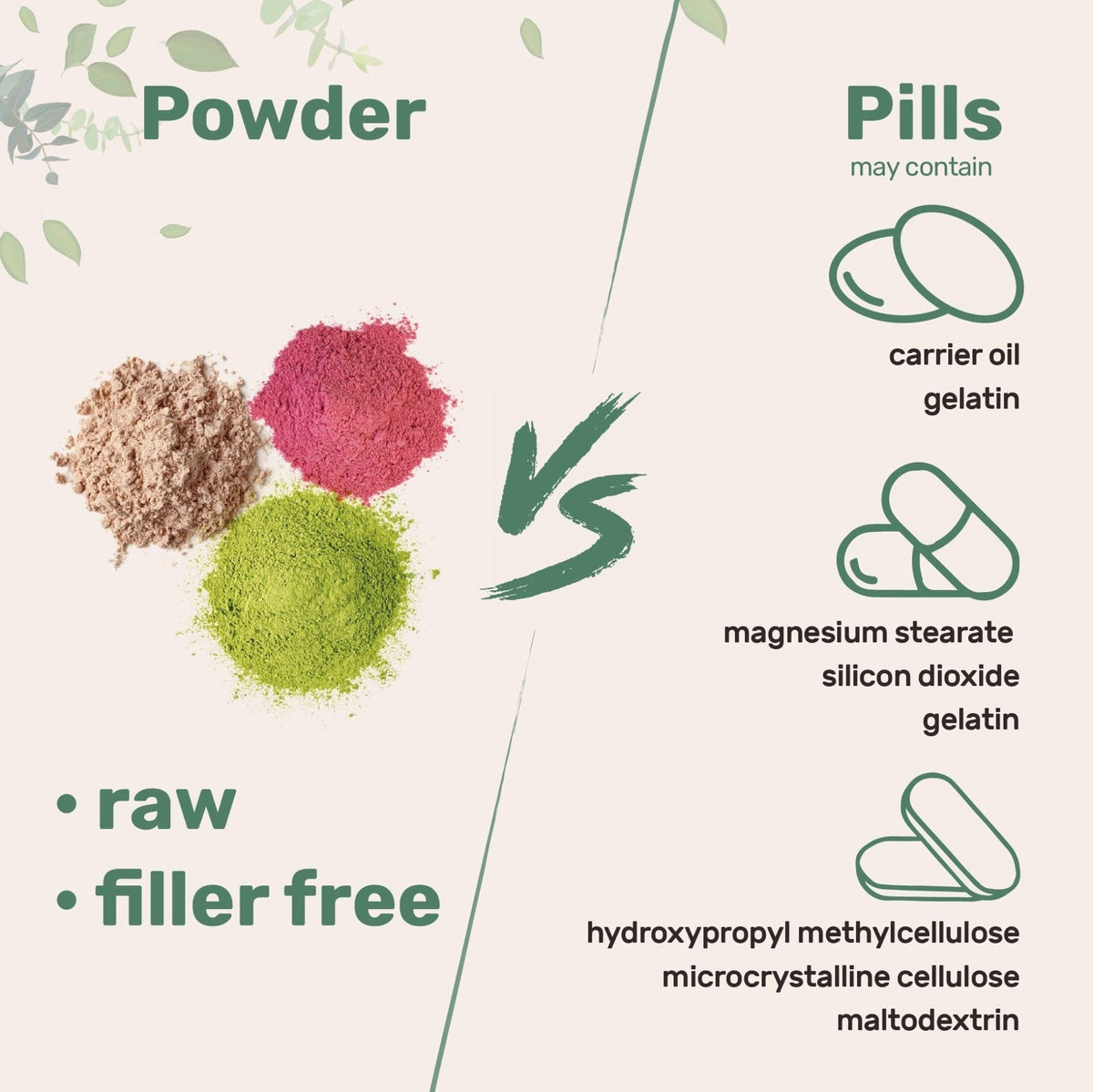 Micro Ingredients Glycine Powder, 1KG (2.2 Pounds), Glycine 1000mg Per Serving, Water Soluble and Products of USA - PrimeBioHealth - canada supplements