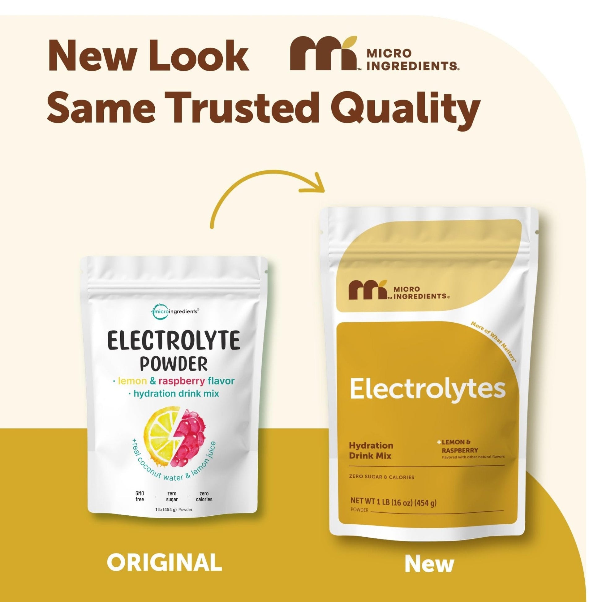 Micro Ingredients Hydration Electrolyte Powder, 1 lb (69 Servings) | Lemon Raspberry Flavor | High Potassium (1,000mg) + Coconut Water & Real Lemon Juice | No Sugar, Keto Friendly | Non-GMO - PrimeBioHealth - canada supplements