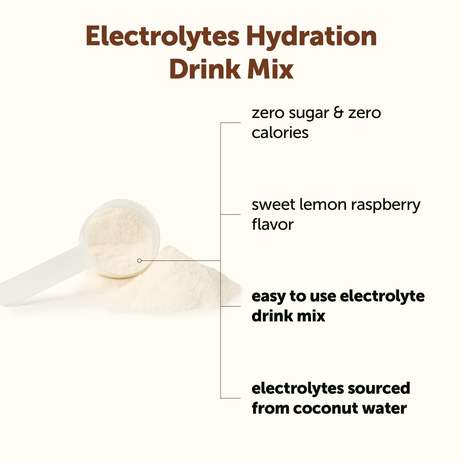 Micro Ingredients Hydration Electrolyte Powder, 1 lb (69 Servings) | Lemon Raspberry Flavor | High Potassium (1,000mg) + Coconut Water & Real Lemon Juice | No Sugar, Keto Friendly | Non-GMO - PrimeBioHealth - canada supplements
