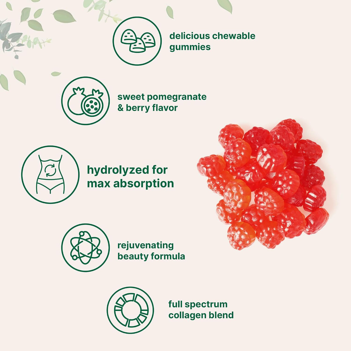 Micro Ingredients Multi Collagen Peptides, 120 Collagen Gummies | Type I,II,III,V,X Protein with Biotin, Hyaluronic Acid, & Vitamin C Complex | Pomegranate & Berry Flavored | Sugar Free, Non-GMO - PrimeBioHealth - canada supplements