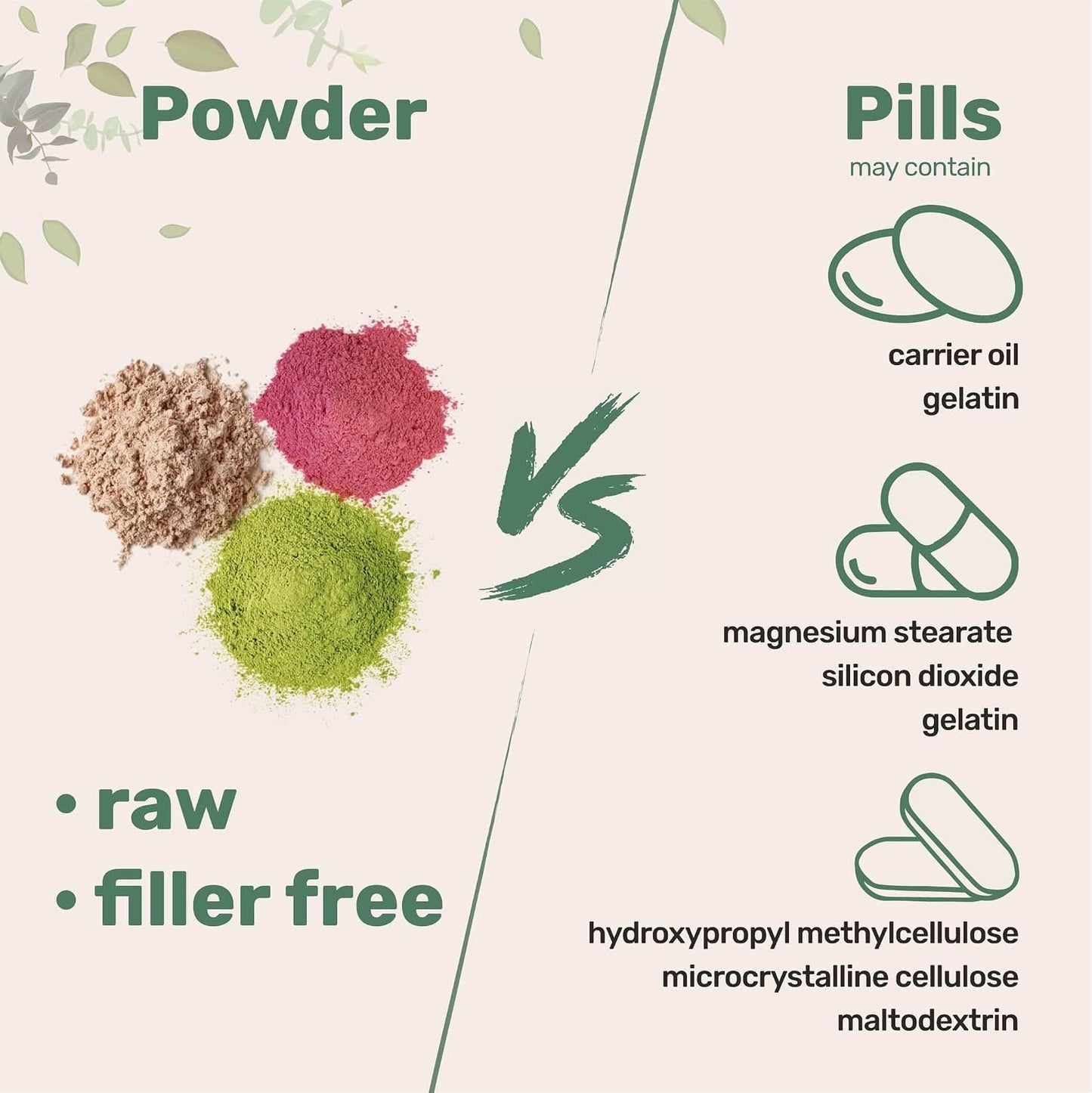 Micro Ingredients Organic Lion’s Mane Mushroom Powder, 16oz | Pure Fruiting Body Superfood | Supports Brain, Focus, Energy & Immune Health | Great for Smoothies & Coffee | Filler Free, Vegan, Non-GMO - PrimeBioHealth - canada supplements