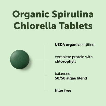 Micro Ingredients Organic Spirulina Chlorella Tablets, 720 Count | 4 Month Supply | 50/50 Algae Blend | Broken Cell Wall | Non-GMO, Filler Free - PrimeBioHealth - canada supplements