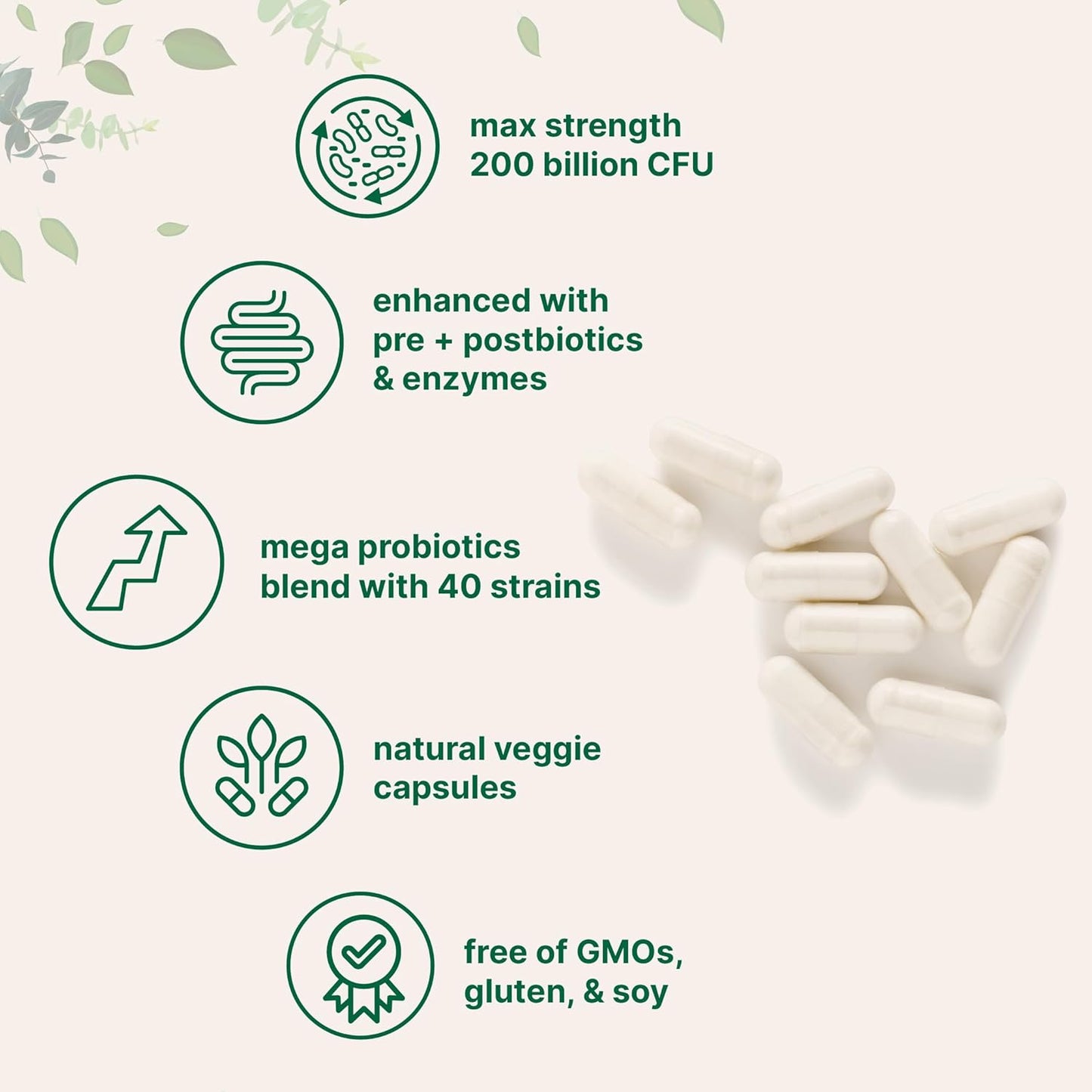 Micro Ingredients Probiotics 200 Billion CFU, 120 Veggie Capsules | Mega Probiotics for Men & Women | 40 Strains with Prebiotics, Postbiotics & Digestive Enzymes | Gut, Immune & Digestive Health - PrimeBioHealth - canada supplements