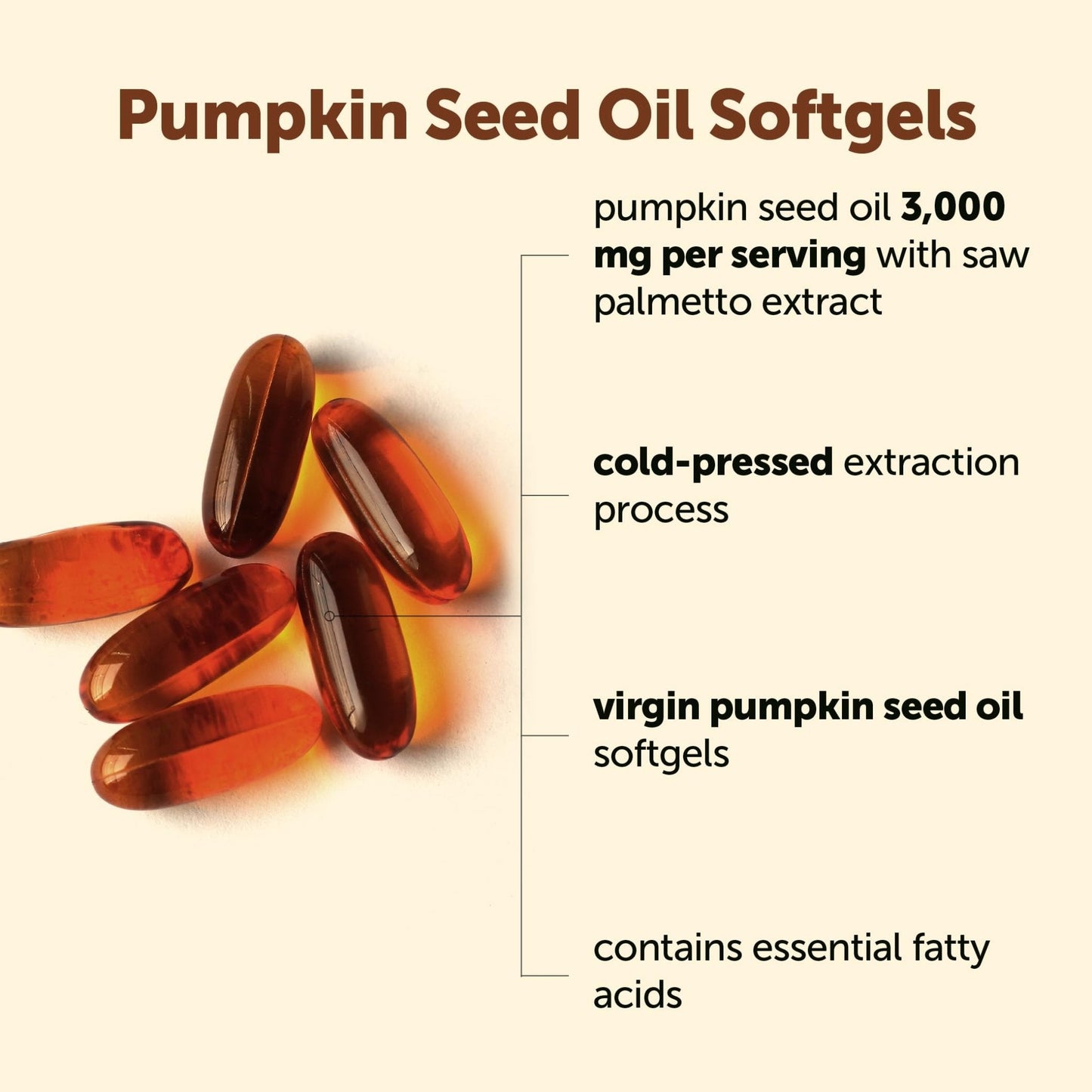Micro Ingredients Pumpkin Seed Oil with Saw Palmetto, 150 Softgels | Cold Pressed, Pure Virgin Oil, Essential Fatty Acids, & Phytosterols - PrimeBioHealth - canada supplements