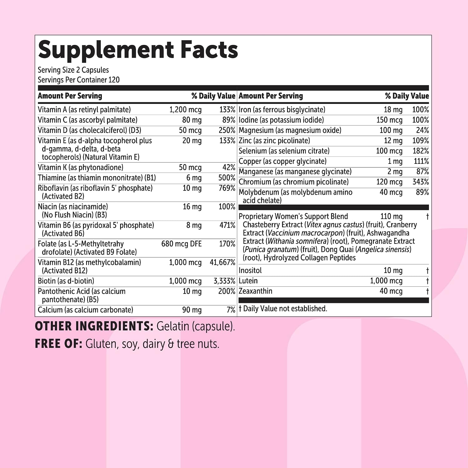 Micro Ingredients Pure Methylated Multivitamin for Women, 240 Capsules | 32-in-1 Formula with Vitamin B, C, D + Iron, Methylfolate & More | Supports Women 's Daily Wellness | Filler Free, Non-GMO - PrimeBioHealth - canada supplements