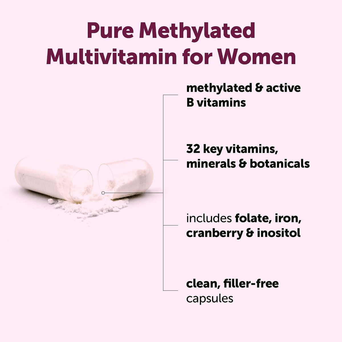 Micro Ingredients Pure Methylated Multivitamin for Women, 240 Capsules | 32-in-1 Formula with Vitamin B, C, D + Iron, Methylfolate & More | Supports Women 's Daily Wellness | Filler Free, Non-GMO - PrimeBioHealth - canada supplements