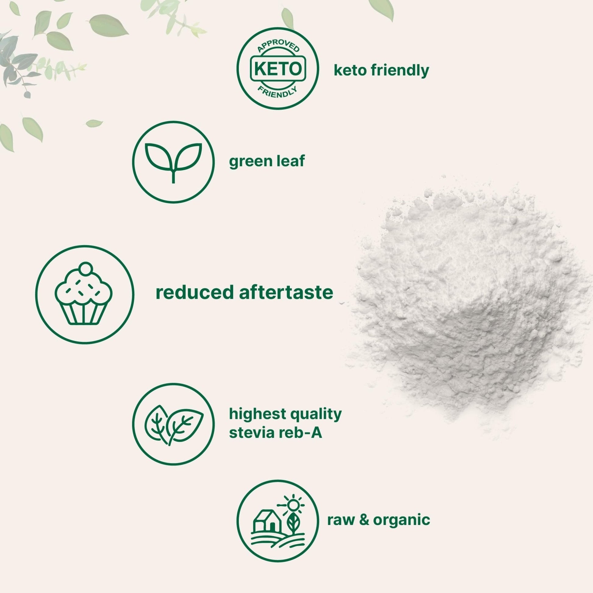 Micro Ingredients Pure Organic Stevia Powder, 8 Ounces, 1418 Serving, Highest Grade Stevia Green Leaf Extract Reb-A, Reduced Bitter Aftertaste, 0 Calorie, Natural Sweetener - PrimeBioHealth - canada supplements