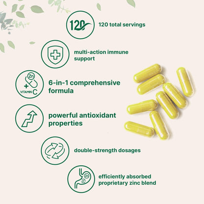 Micro Ingredients Quercetin with Vitamin C and Zinc, 240 Capsules | Quercetin 500mg, Vitamin C 500mg, Zinc 50mg (Picolinate, Citrate, Glycinate, Gluconate) - PrimeBioHealth - canada supplements