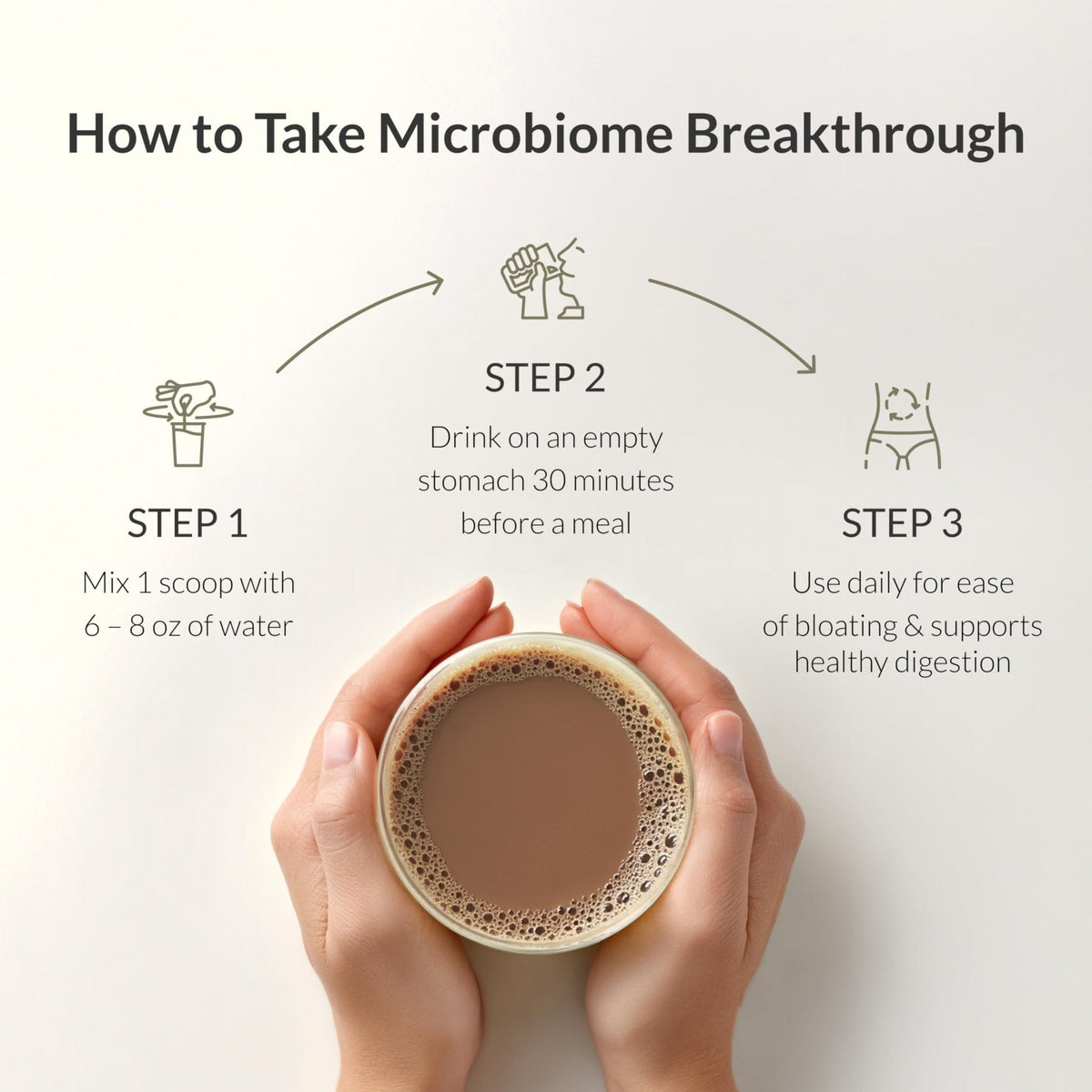 Microbiome Breakthrough Gut Support Powder Chocolate Flavor With Lactobacillus Strains, Bone Broth & Collagen Source of L-Glutamine Supports Digestive Comfort, Gas & Bloating Relief 30 Servings* - PrimeBioHealth - canada supplements