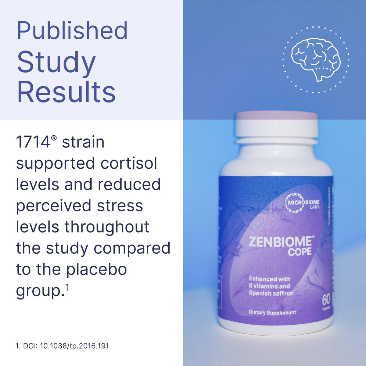 Microbiome Labs Zenbiome COPE - Probiotic Mood Support Supplement with Vitamin B6, B12 & Saffron Extract - Gut Health Probiotics for Women & Men - PrimeBioHealth - canada supplements