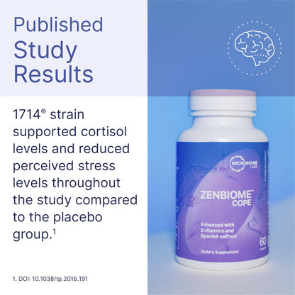 Microbiome Labs Zenbiome COPE - Probiotic Mood Support Supplement with Vitamin B6, B12 & Saffron Extract - Gut Health Probiotics for Women & Men - PrimeBioHealth - canada supplements