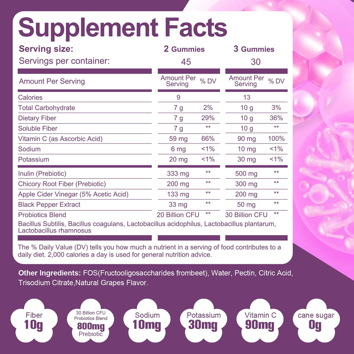 Migcopat 10G Fiber Gummies for Adults, No Sugar Added Grape Flavor, Fiber Supplement with 30 Billion CFU Probiotics Blend, ACV, Vitamin C, - PrimeBioHealth - canada supplements