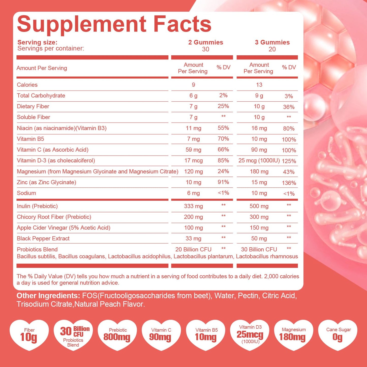 Migcopat 10G Fiber Gummies for Adults with Vitamins C, D, B3, B5 - Digestive & Gut Health Gummies with 30 Billion CFU Probiotics Blend, Inulin, ACV, Magnesium, Zinc - PrimeBioHealth - canada supplements