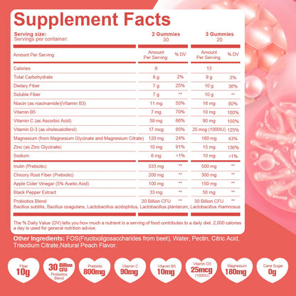 Migcopat 10G Fiber Gummies for Adults with Vitamins C, D, B3, B5 - Digestive & Gut Health Gummies with 30 Billion CFU Probiotics Blend, Inulin, ACV, Magnesium, Zinc - PrimeBioHealth - canada supplements