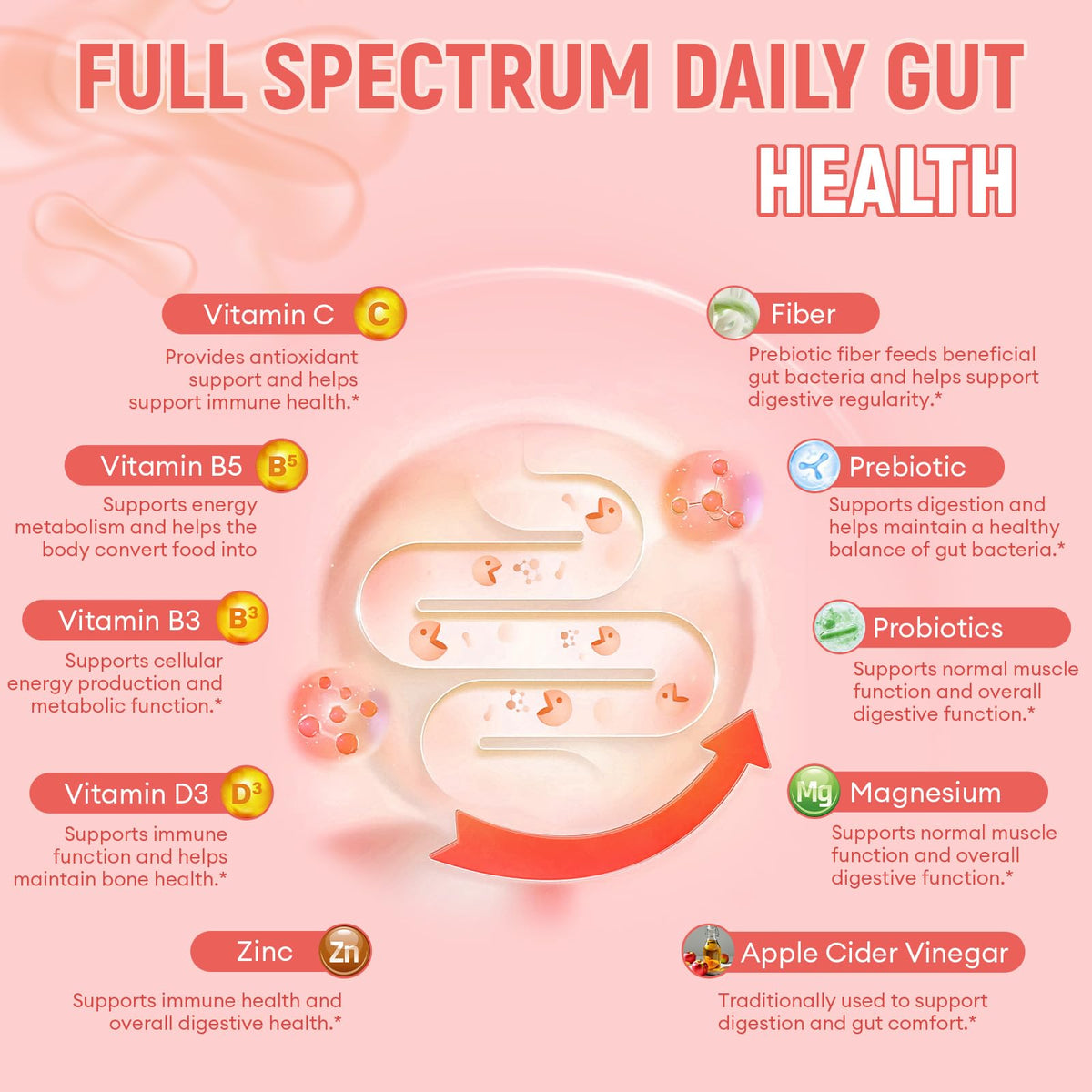 Migcopat 10G Fiber Gummies for Adults with Vitamins C, D, B3, B5 - Digestive & Gut Health Gummies with 30 Billion CFU Probiotics Blend, Inulin, ACV, Magnesium, Zinc - PrimeBioHealth - canada supplements