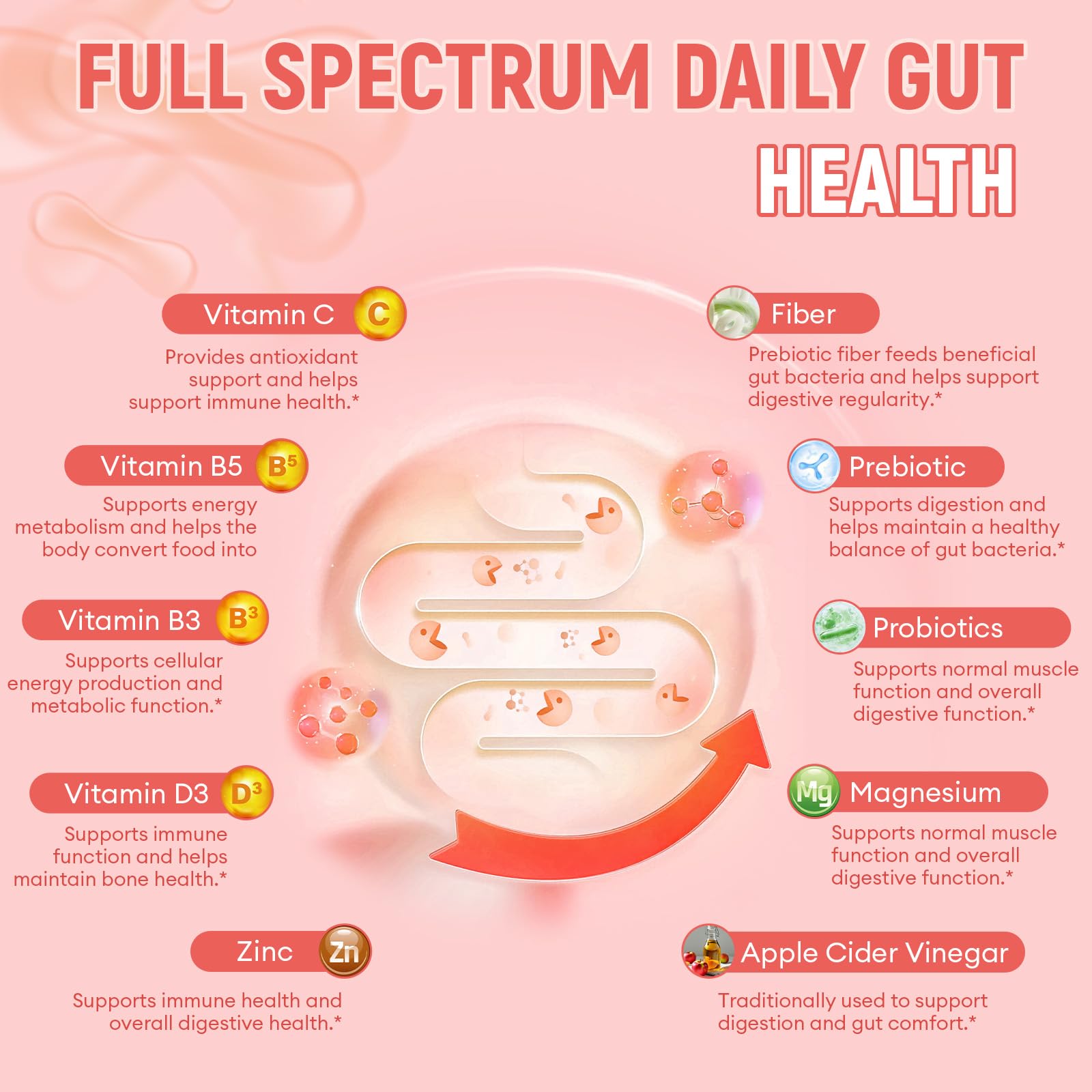 Migcopat 10G Fiber Gummies for Adults with Vitamins C, D, B3, B5 - Digestive & Gut Health Gummies with 30 Billion CFU Probiotics Blend, Inulin, ACV, Magnesium, Zinc - PrimeBioHealth - canada supplements