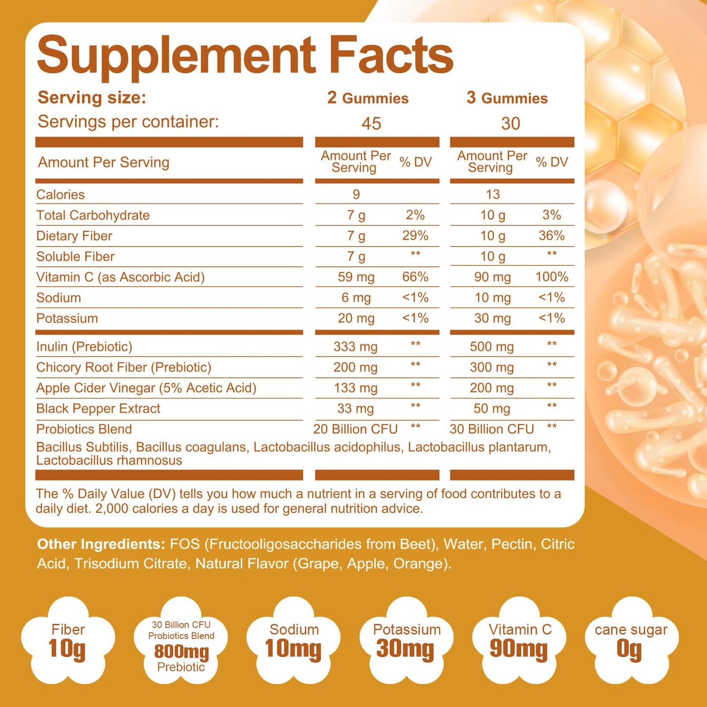 Migcopat 10G Fiber Gummies with Probiotics, Fiber Supplement with 30 Billion CFU Probiotics Blend, ACV, Vitamin C, Inulin - Support Digestive Health - PrimeBioHealth - canada supplements