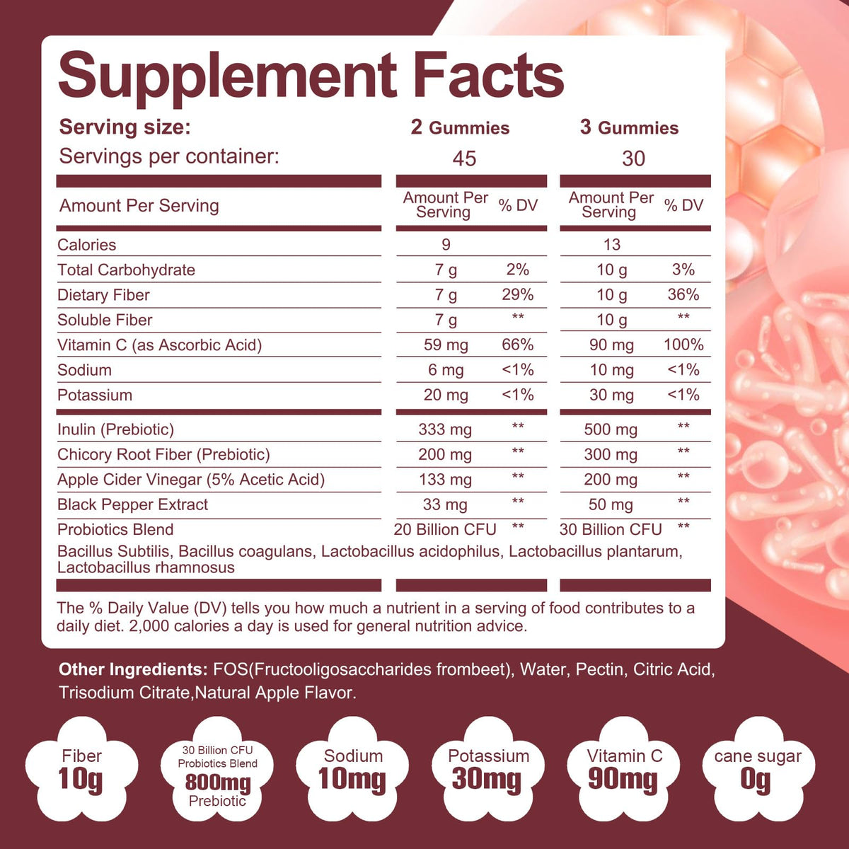 Migcopat Fiber Gummies with Probiotics,10G Fiber per Serving No Sugar Added Apple Flavor, with 10 Billion CFU Probiotics Blend, Apple Cider Vinegar, - PrimeBioHealth - canada supplements