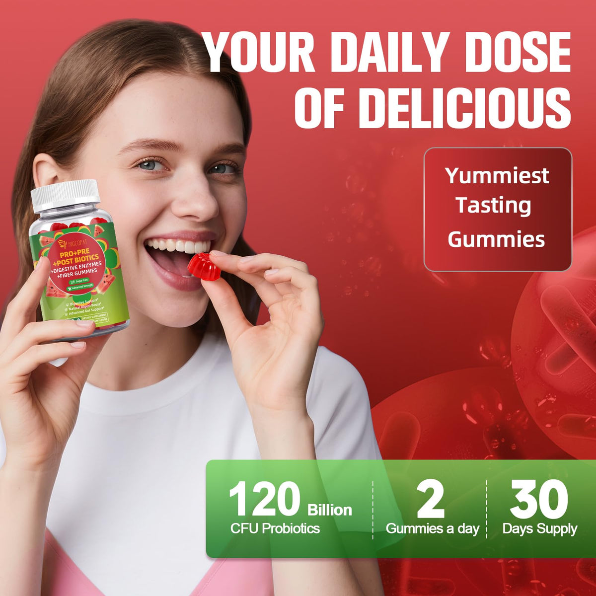 Migcopat Pre Post Probiotics Gummies, Probiotic Prebiotic Postbiotic Digestive Enzymes with Fiber, 120 Billion CFU Probiotics - Digestive Health - PrimeBioHealth - canada supplements
