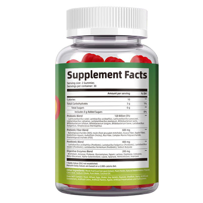 Migcopat Pre Post Probiotics Gummies, Probiotic Prebiotic Postbiotic Digestive Enzymes with Fiber, 120 Billion CFU Probiotics - Digestive Health - PrimeBioHealth - canada supplements