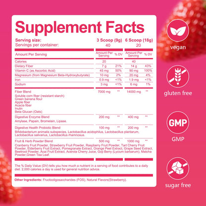 Migcopat Superfood Fiber Powder with Probiotics, Prebiotics, Digestive Enzymes, Vitamin C, Inulin, Magnesium, 14G Fiber Supplement for Digestive Support & Skin Health - PrimeBioHealth - canada supplements
