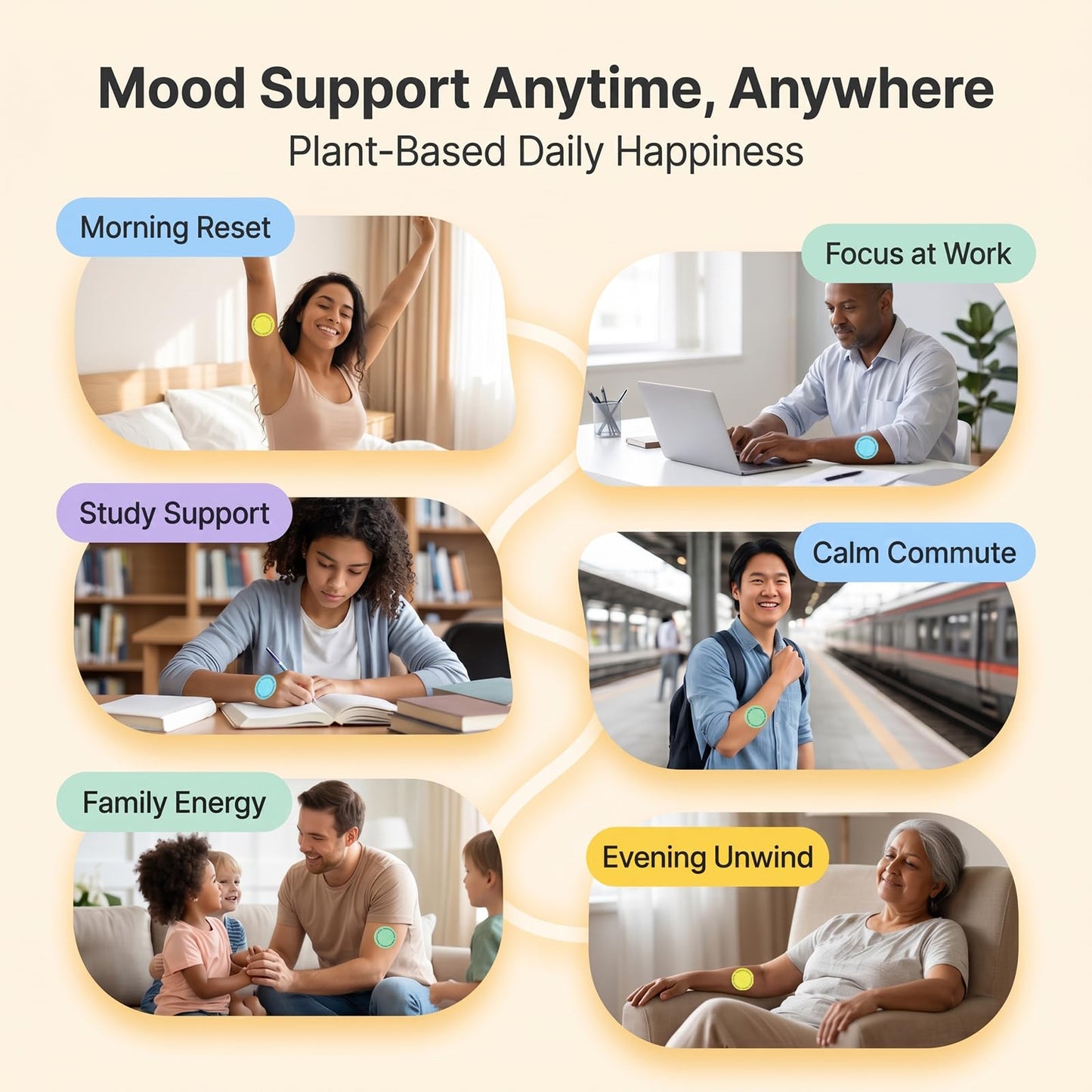 MindTone Dopamine Patches Extra Strength – 90 Count Plant-Based Non-GMO Mood Support & Energy Patch – Dopamine & Serotonin Balance – Mood Balance Patch for Women & Men – 3 Month Supply - PrimeBioHealth - canada supplements