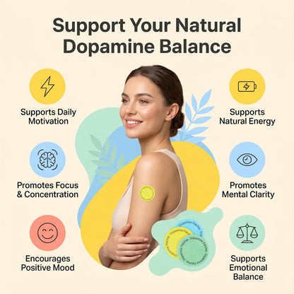 MindTone Dopamine Patches Extra Strength – 90 Count Plant-Based Non-GMO Mood Support & Energy Patch – Dopamine & Serotonin Balance – Mood Balance Patch for Women & Men – 3 Month Supply - PrimeBioHealth - canada supplements