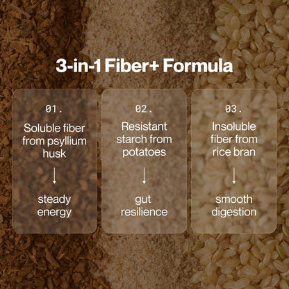 Momentous Fiber+ - Daily Multi-Source Fiber Blend to Support Nutrient Absorption, Natural Energy Production, & Recovery - NSF Certified for Sport - Non-GMO & Gluten-Free - PrimeBioHealth - canada supplements