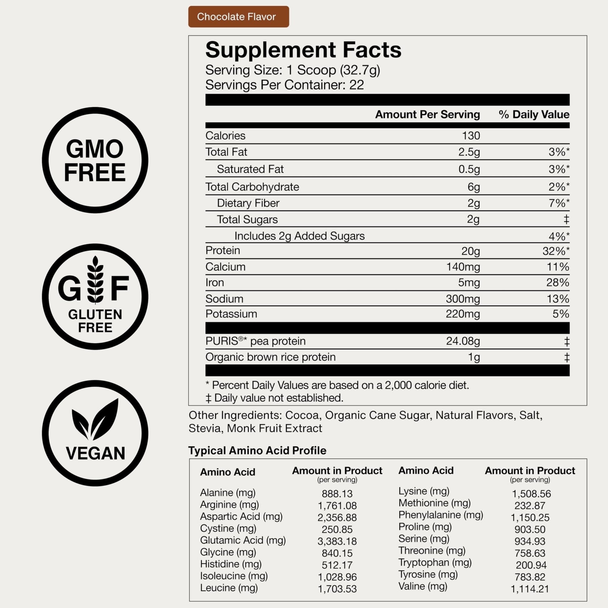 Momentous Vegan Protein Powder - 20 g Plant-Based Protein - NSF Certified for Sport - Gluten-Free - Non-GMO - 22 Servings for Essential Everyday Use - Chocolate - PrimeBioHealth - canada supplements