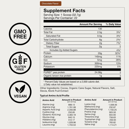 Momentous Vegan Protein Powder - 20 g Plant-Based Protein - NSF Certified for Sport - Gluten-Free - Non-GMO - 22 Servings for Essential Everyday Use - Chocolate - PrimeBioHealth - canada supplements