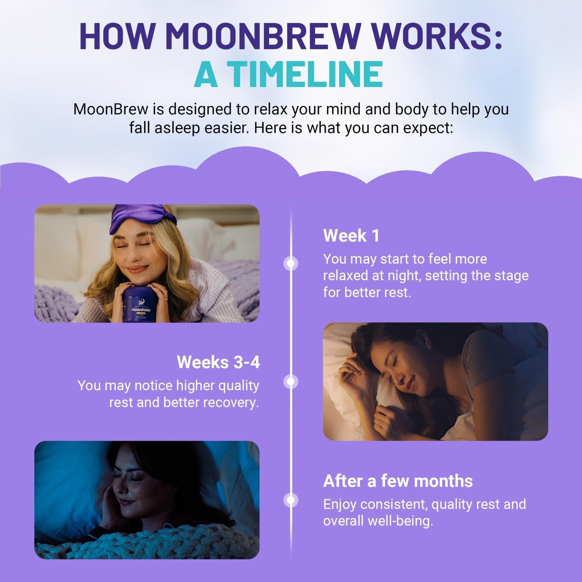 MoonBrew Nighttime Magnesium Hot Cocoa Jar, Natural Sleep Aid Drink Mix for Adults - Calming Melatonin-Free Sleep Support - Sleepy Hot Chocolate Powder with L-Theanine, - PrimeBioHealth - canada supplements
