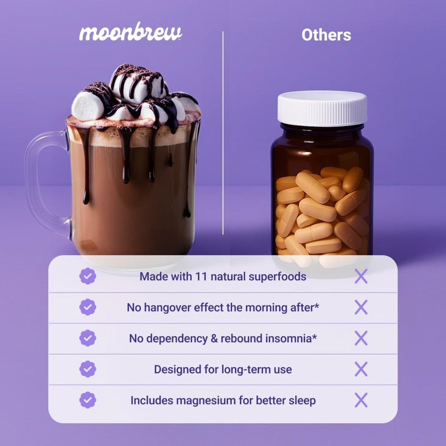 MoonBrew Nighttime Magnesium Hot Cocoa Jar, Natural Sleep Aid Drink Mix for Adults - Calming Melatonin-Free Sleep Support - Sleepy Hot Chocolate Powder with L-Theanine, - PrimeBioHealth - canada supplements