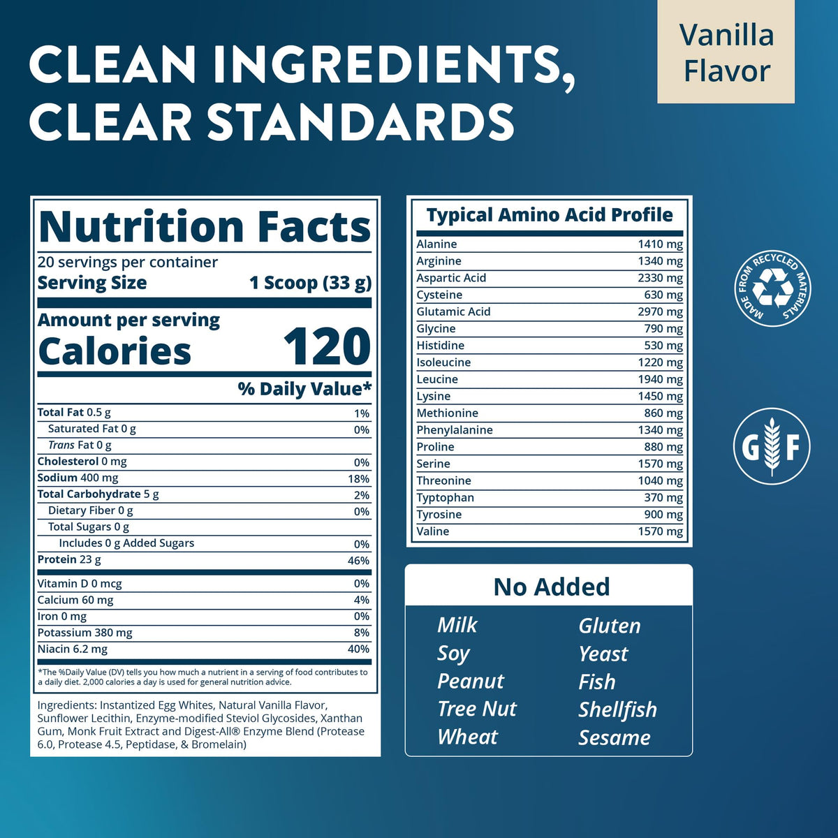 MRM Nutrition Egg White Protein - Sugar Free Vanilla Flavored Powder, 23g Fat-Free Protein with Digestive Enzymes, Free of Dairy, Gluten, and Soy, High Biological Value - 20 Servings - PrimeBioHealth - canada supplements